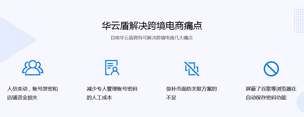 賬号安全管理(lǐ)系統